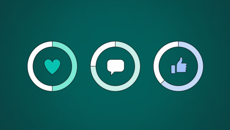 Social Media Listening Metrics