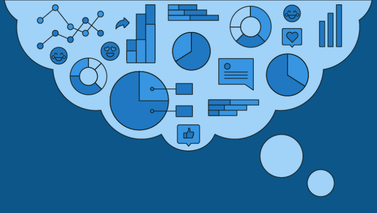 Social Media Analytics and Intelligence