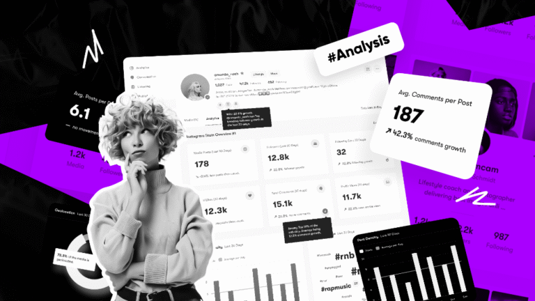 Social Media Influencer Analysis