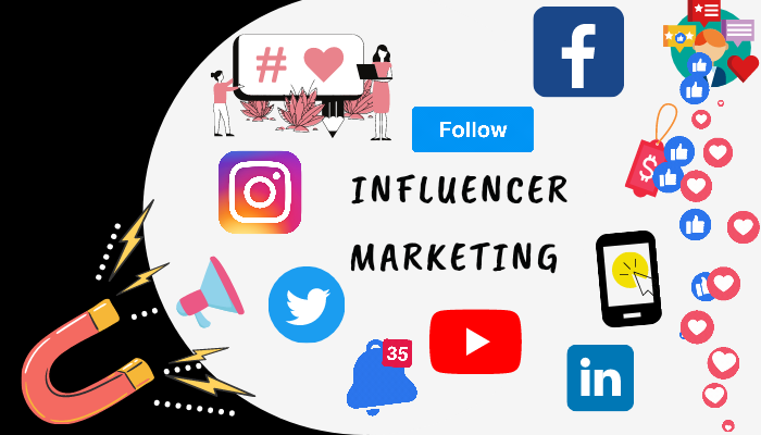 Influencer Marketing Statistics