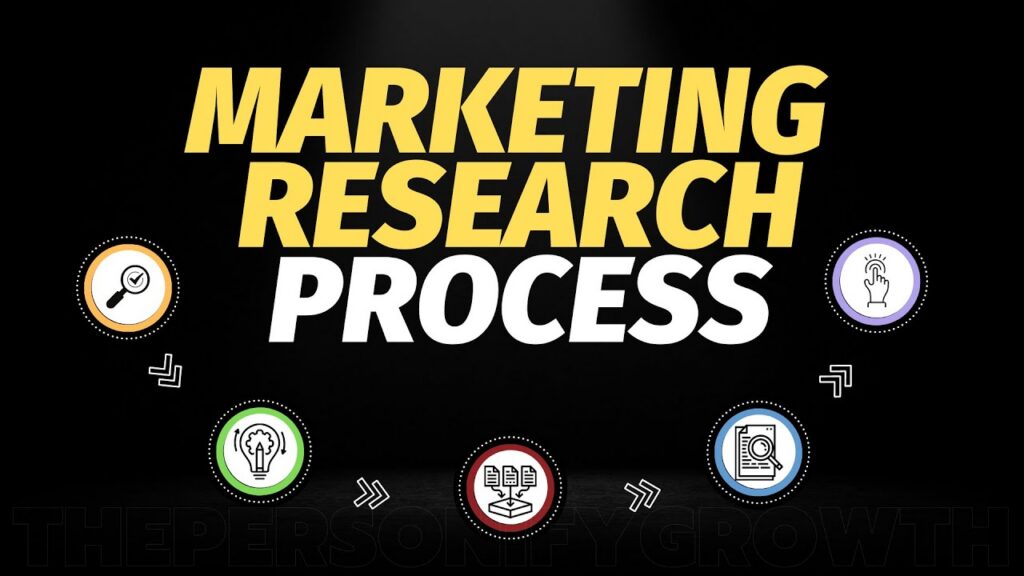 Market Research Process
