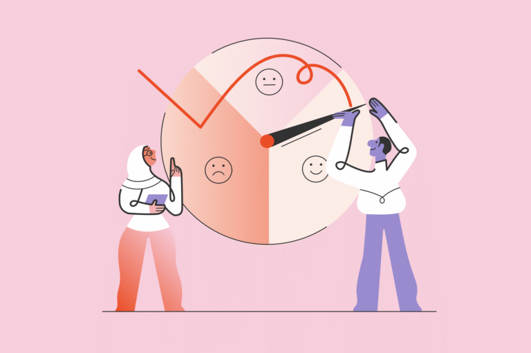 Customer Experience Benefits