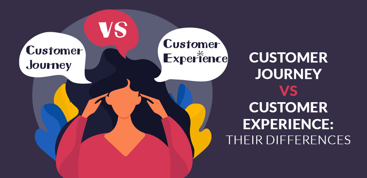 Customer Experience Customer Journey