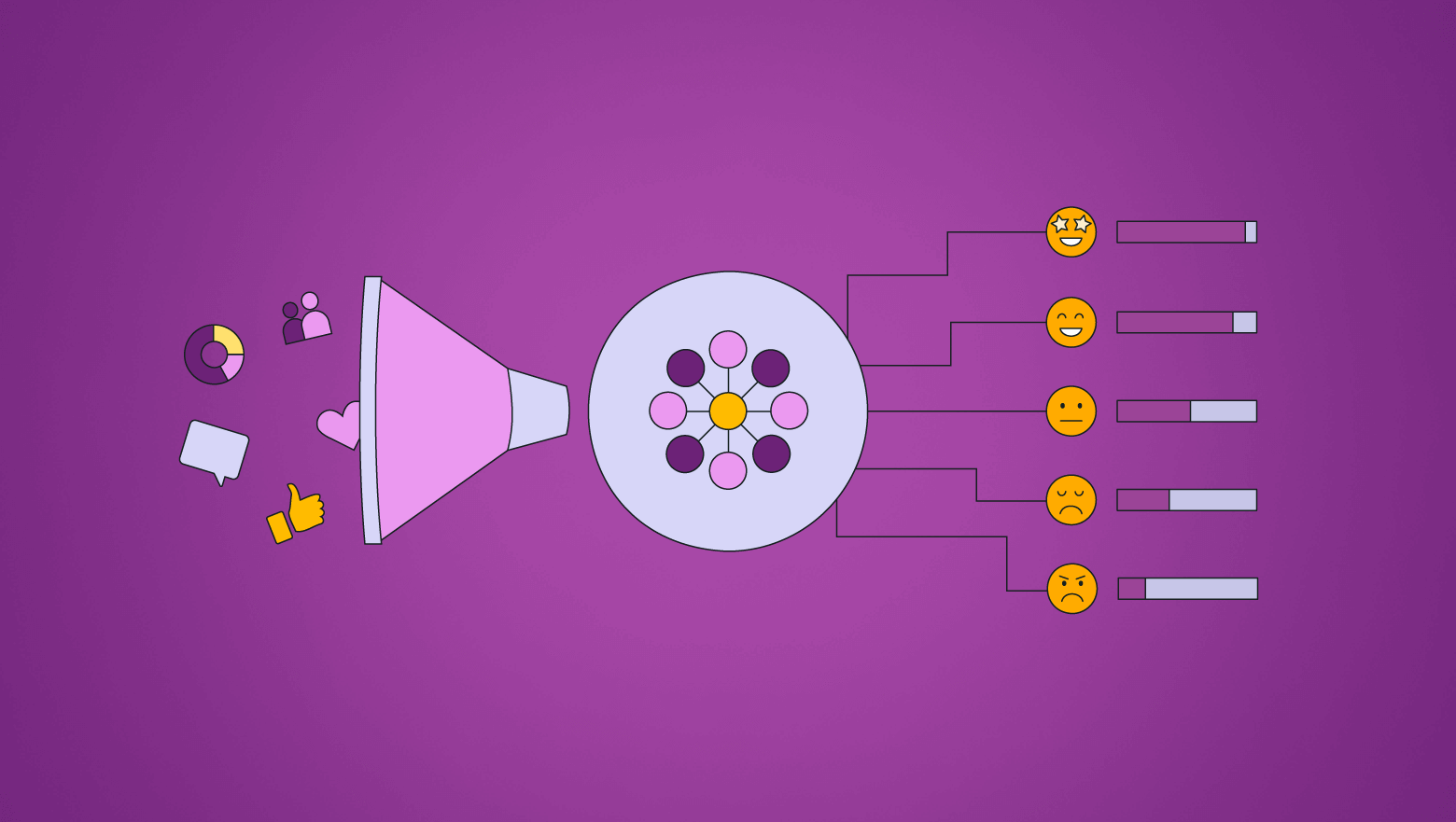 Social Sentiment Tools