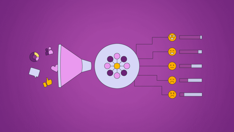 Brand Sentiment Tools