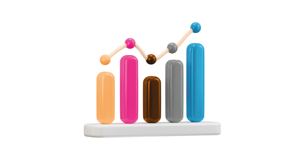 Social Listening Statistics