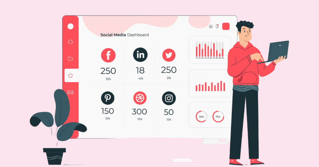 Realtime Media Monitoring