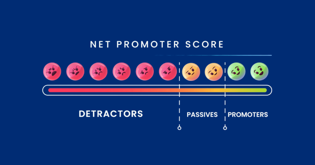 Best Sentiment Analysis Tools in Jordan
