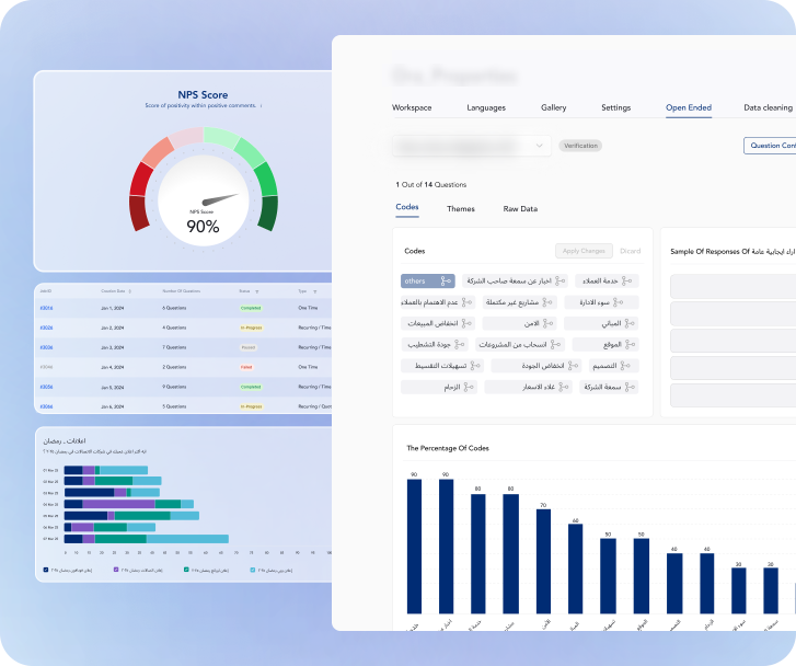 AIM Research